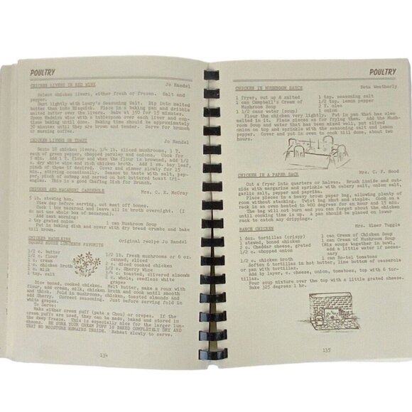 Square House Museum Cookbook Sixth Edition 1973 Panhandle TX Spiral Bound - Picture 9 of 15